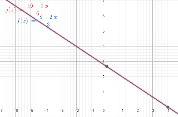 SISTEM COMPATIBLE INDETERMINAT